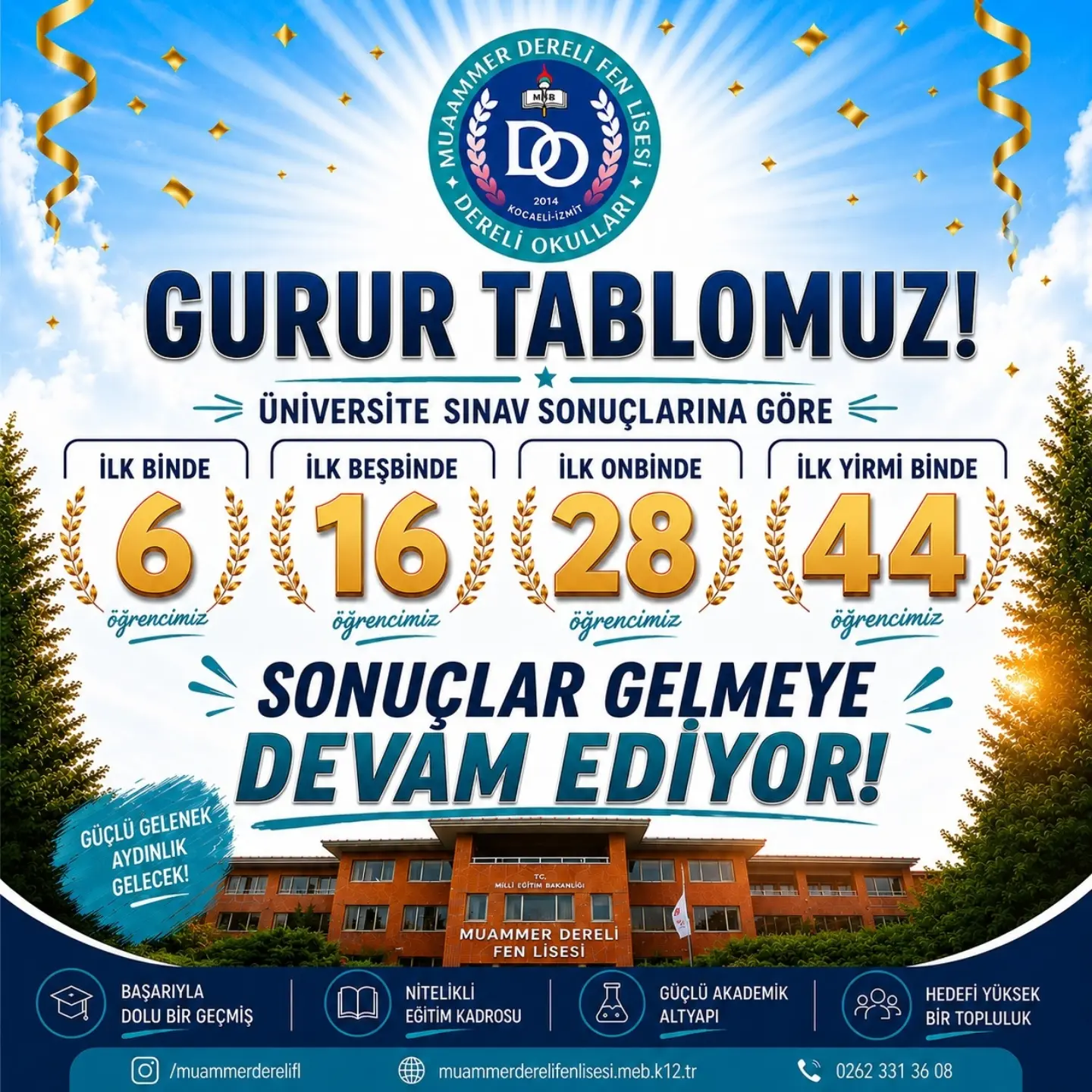 Muammer Dereli Fen Lisesi