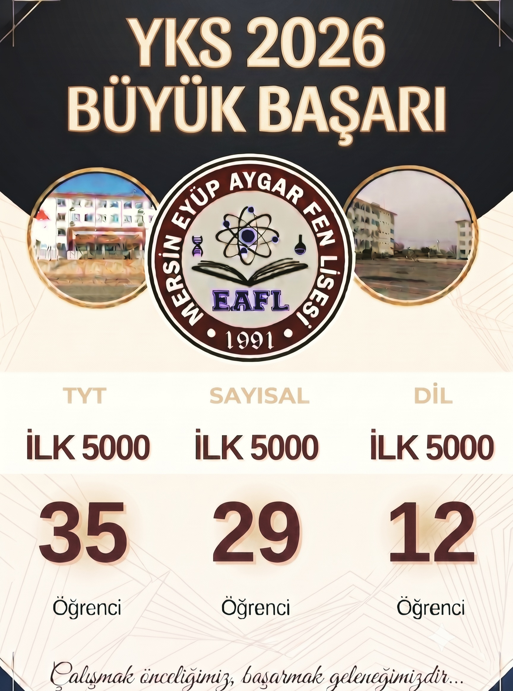 Eyüp Aygar Fen Lisesi