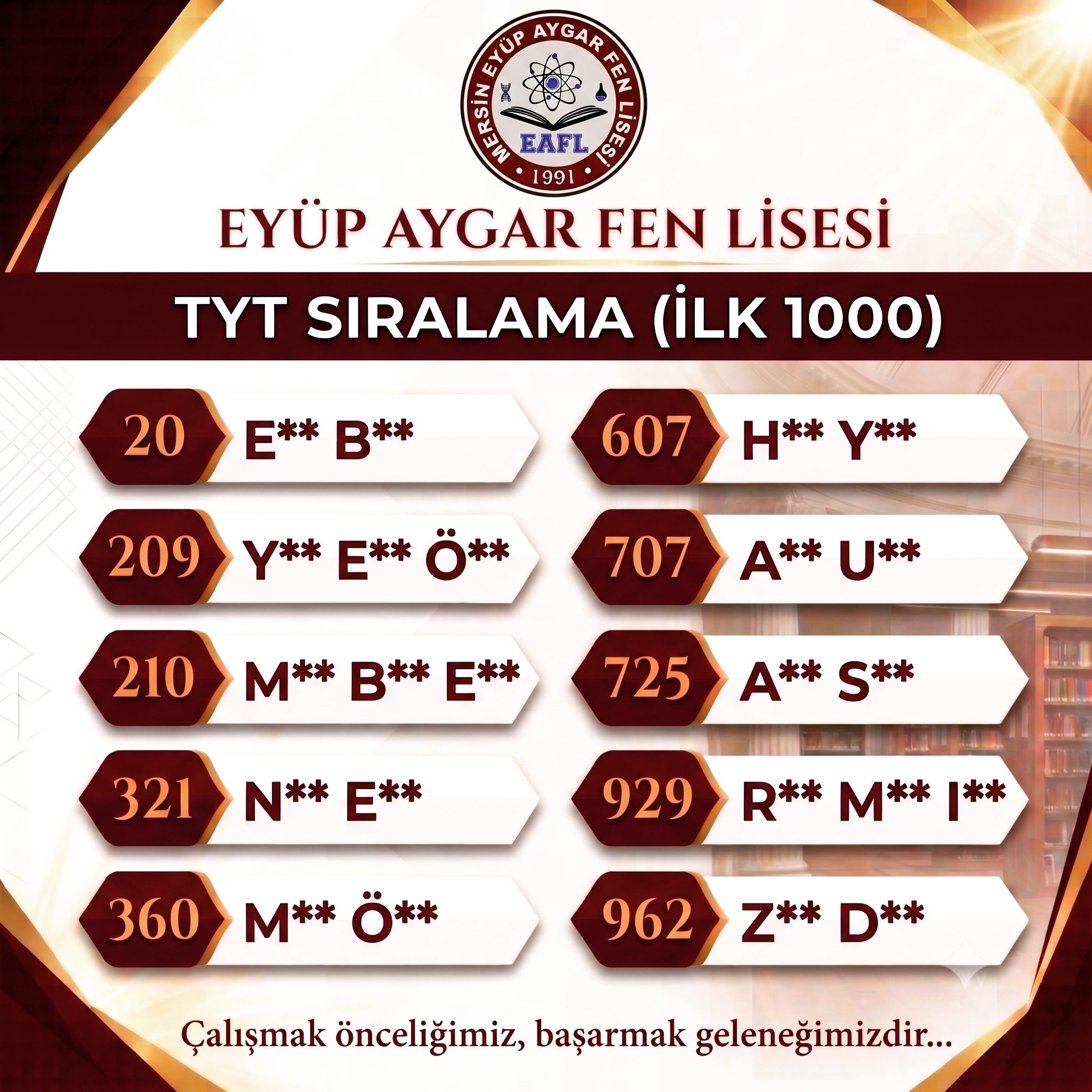 Eyüp Aygar Fen Lisesi
