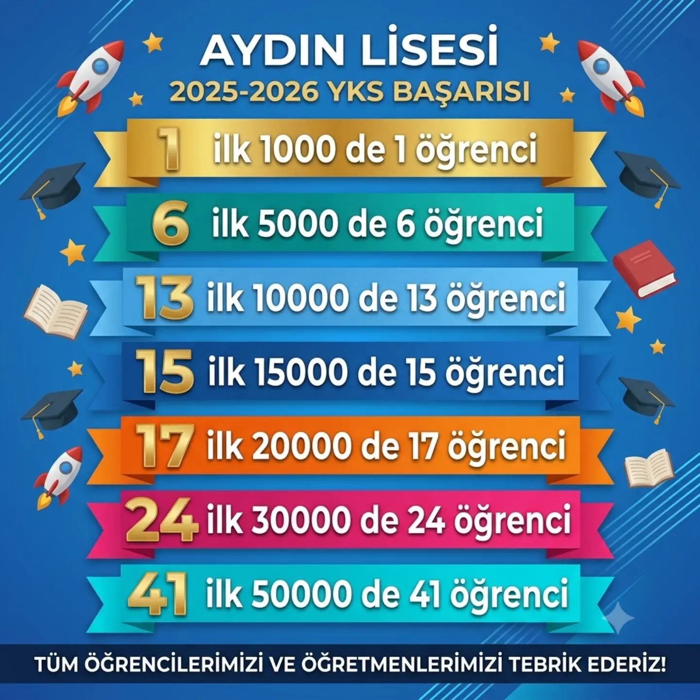 Aydın Lisesi