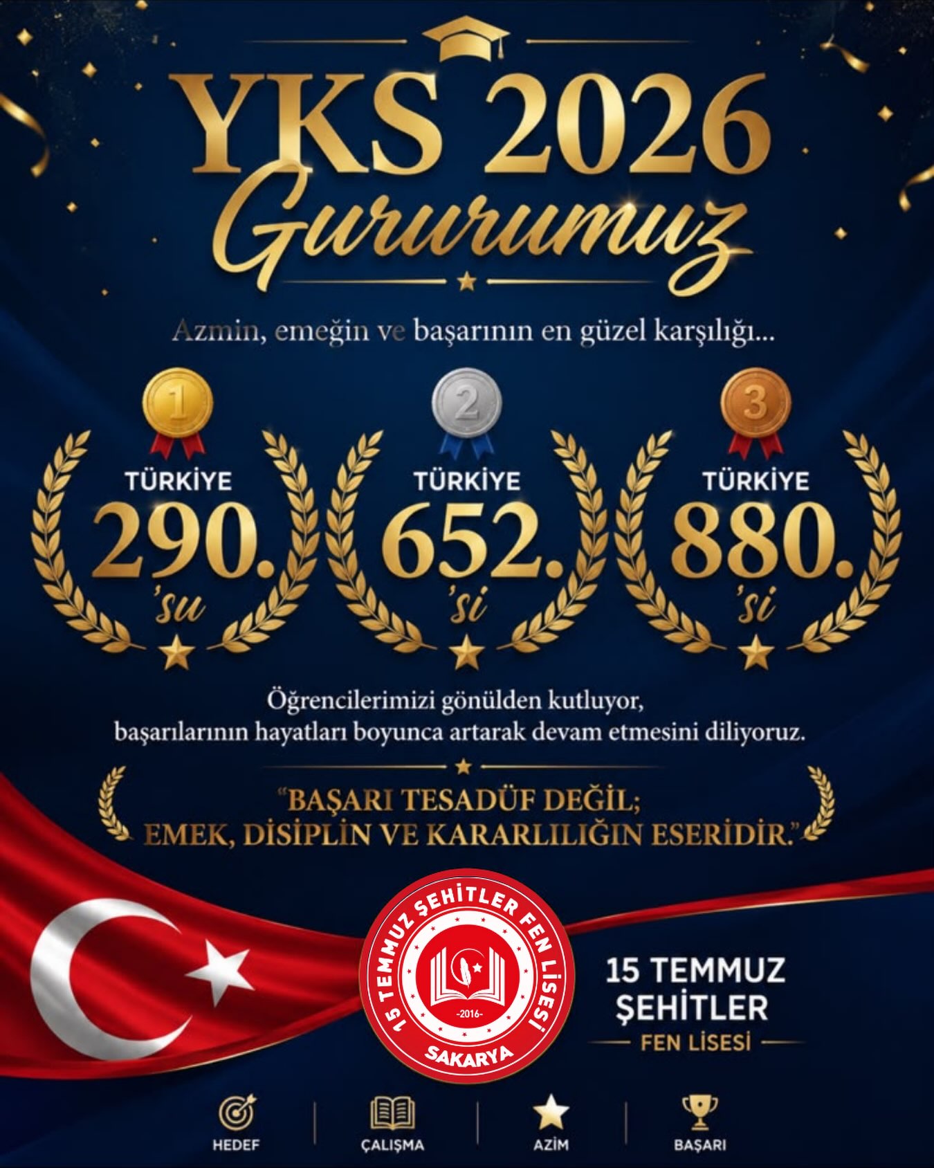 15 Temmuz Şehitler Fen Lisesi