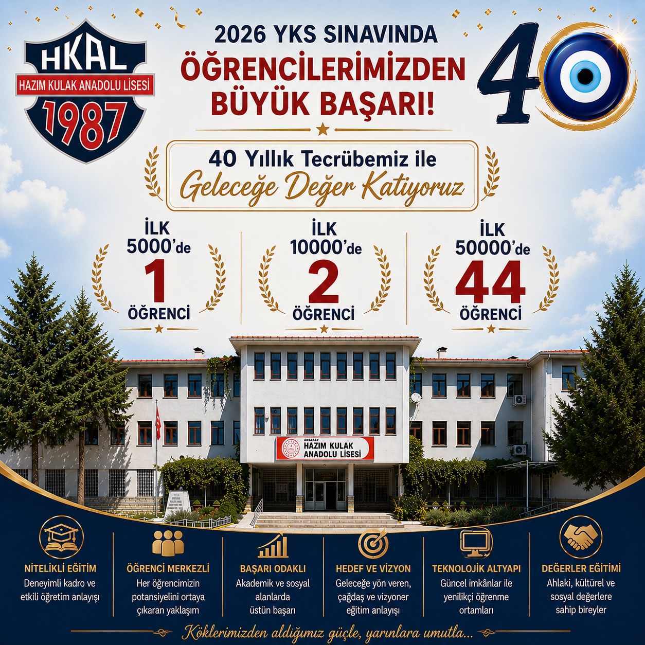 Hazım Kulak Anadolu Lisesi