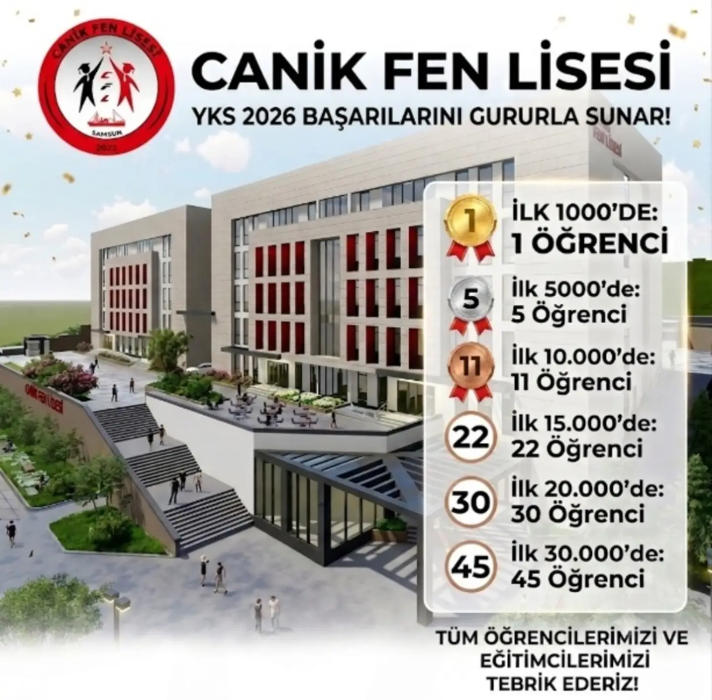 Canik Fen Lisesi