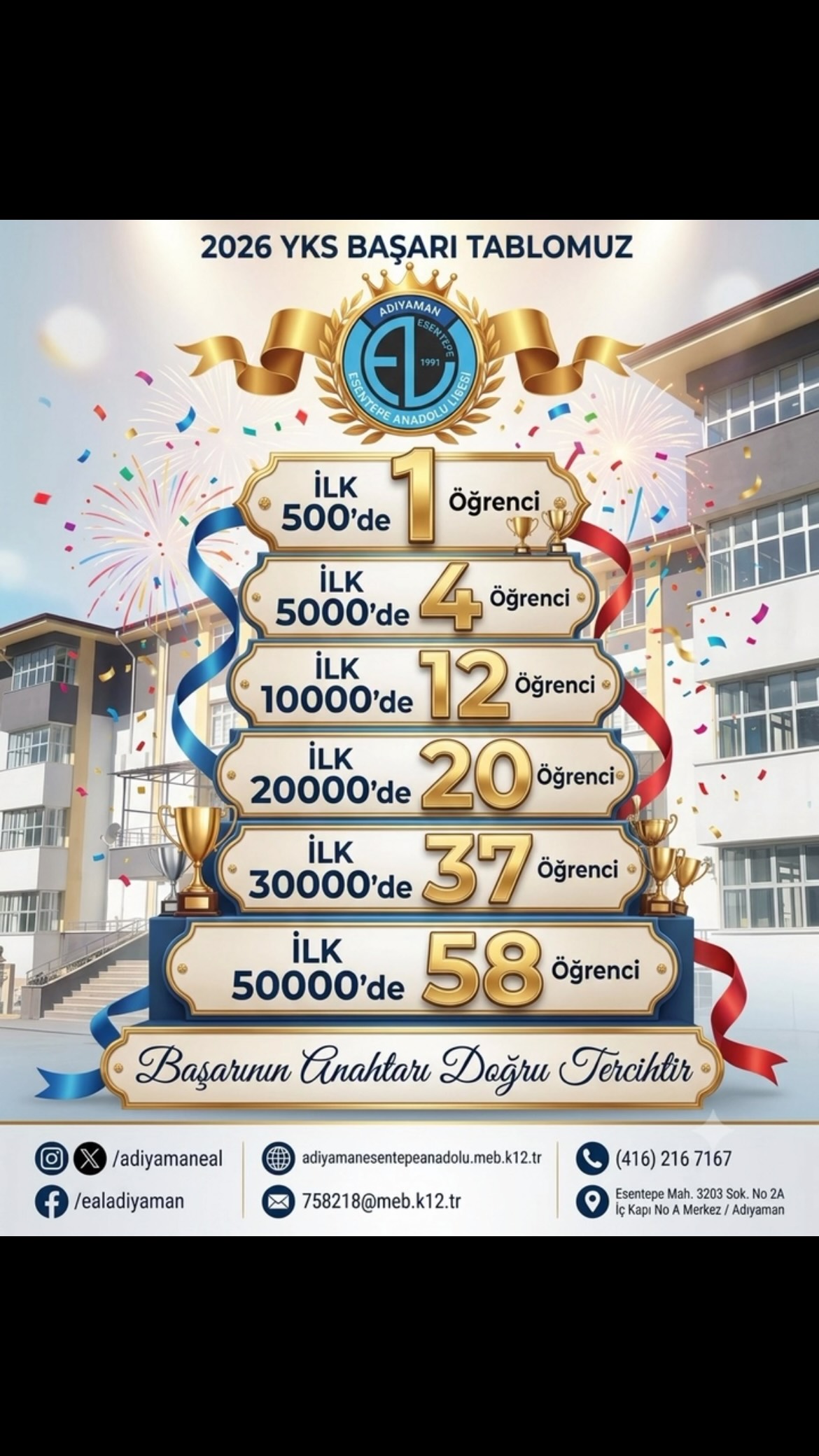 Esentepe Anadolu Lisesi