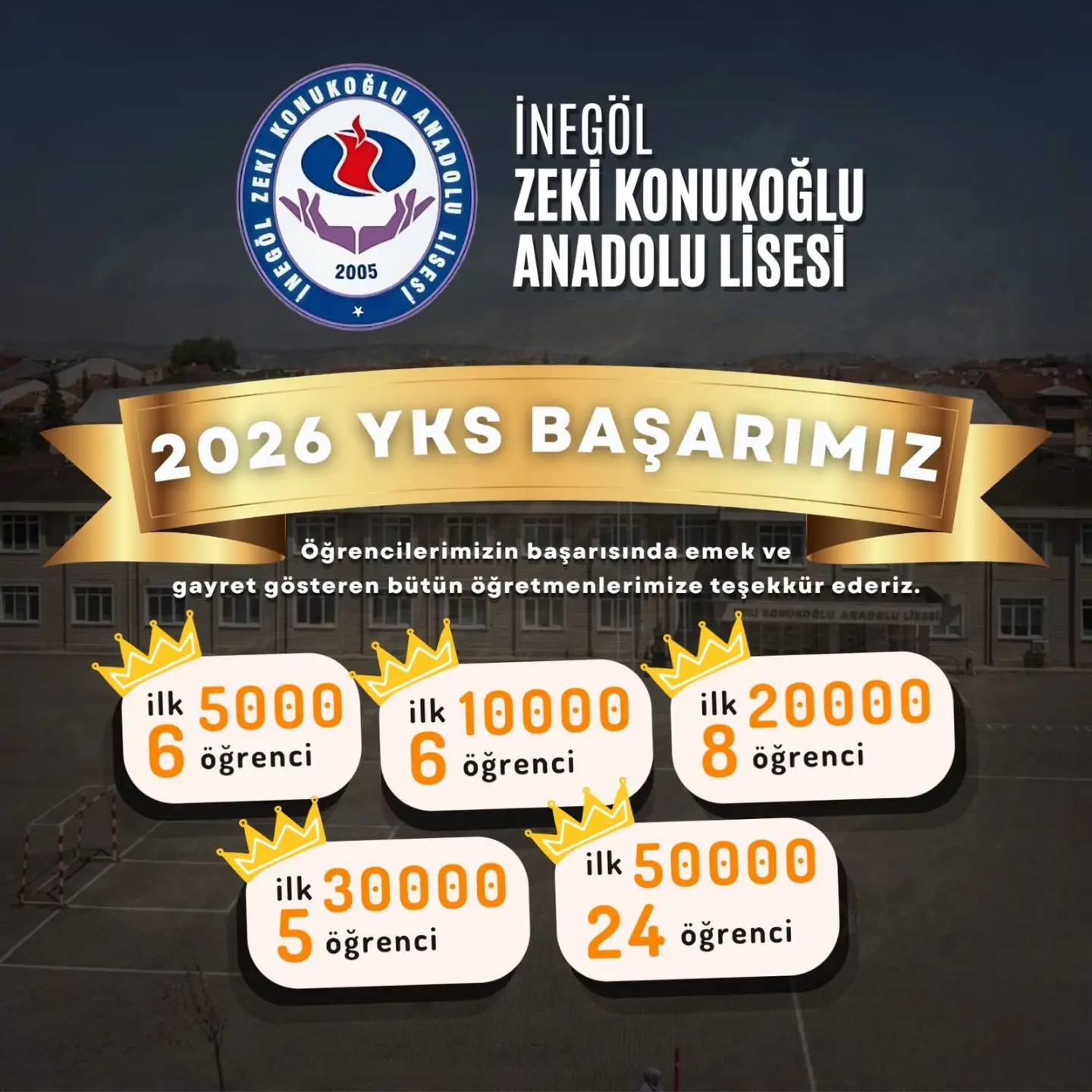 Zeki Konukoğlu Anadolu Lisesi