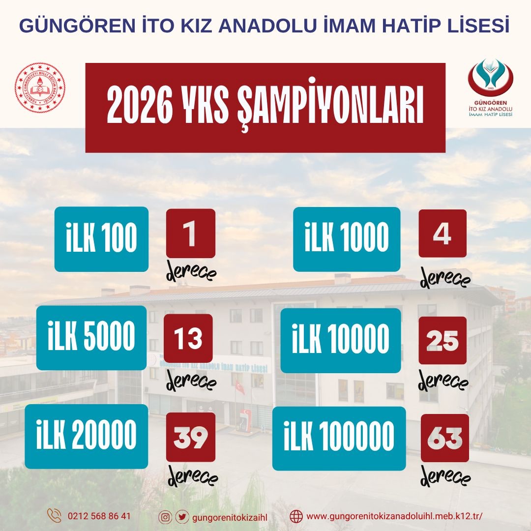 Güngören İstanbul Ticaret Odası Kız Anadolu İmam Hatip Lisesi