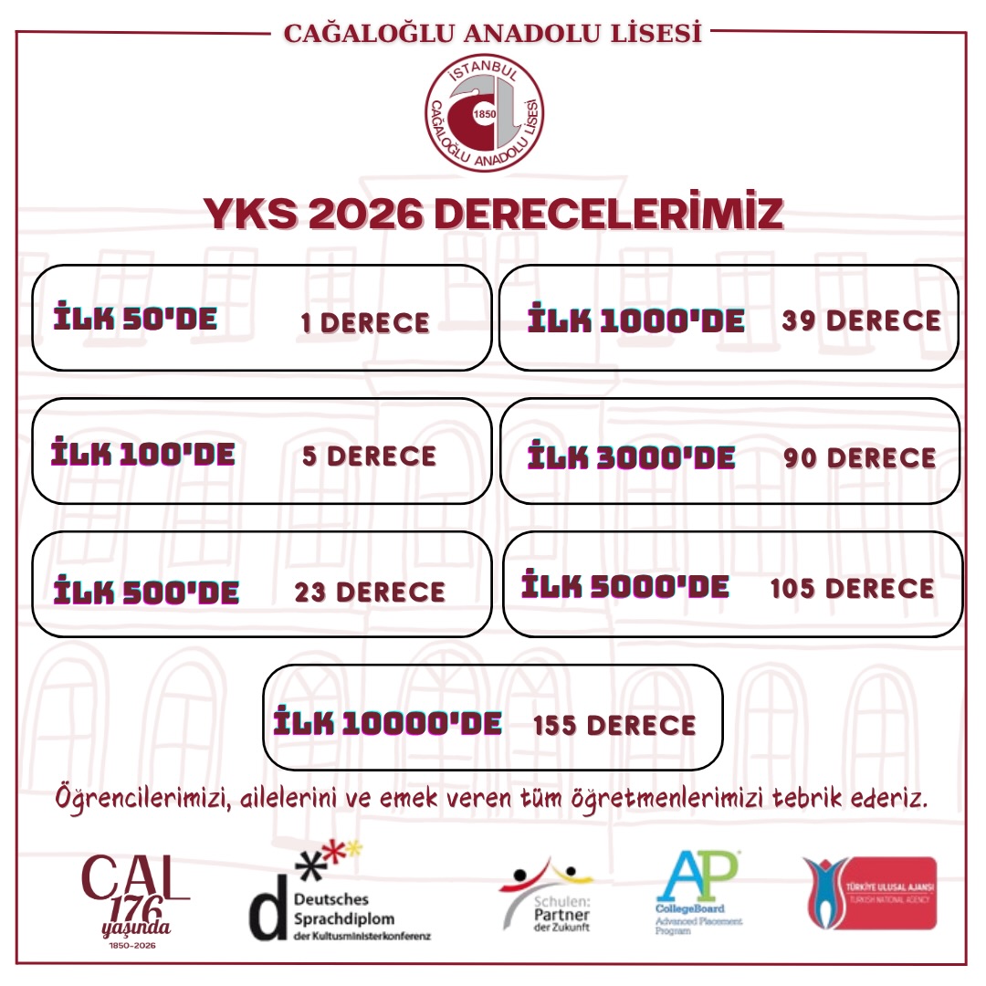 Cağaloğlu Anadolu Lisesi