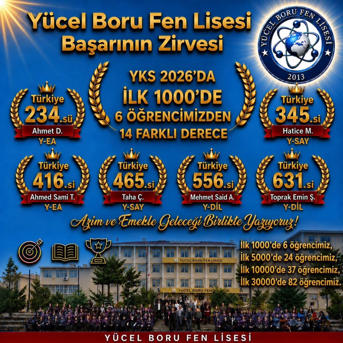 Yücel Boru Fen Lisesi