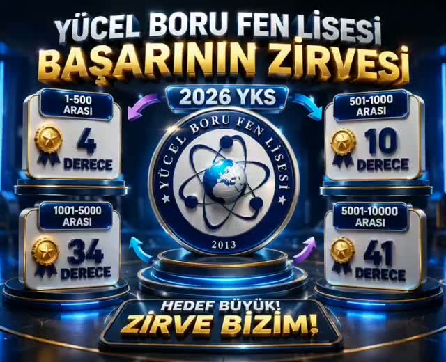 Yücel Boru Fen Lisesi