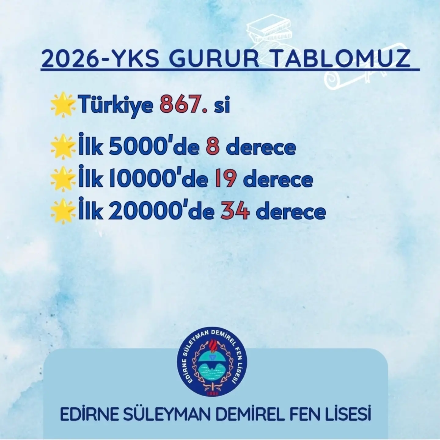 Edirne Süleyman Demirel Fen Lisesi