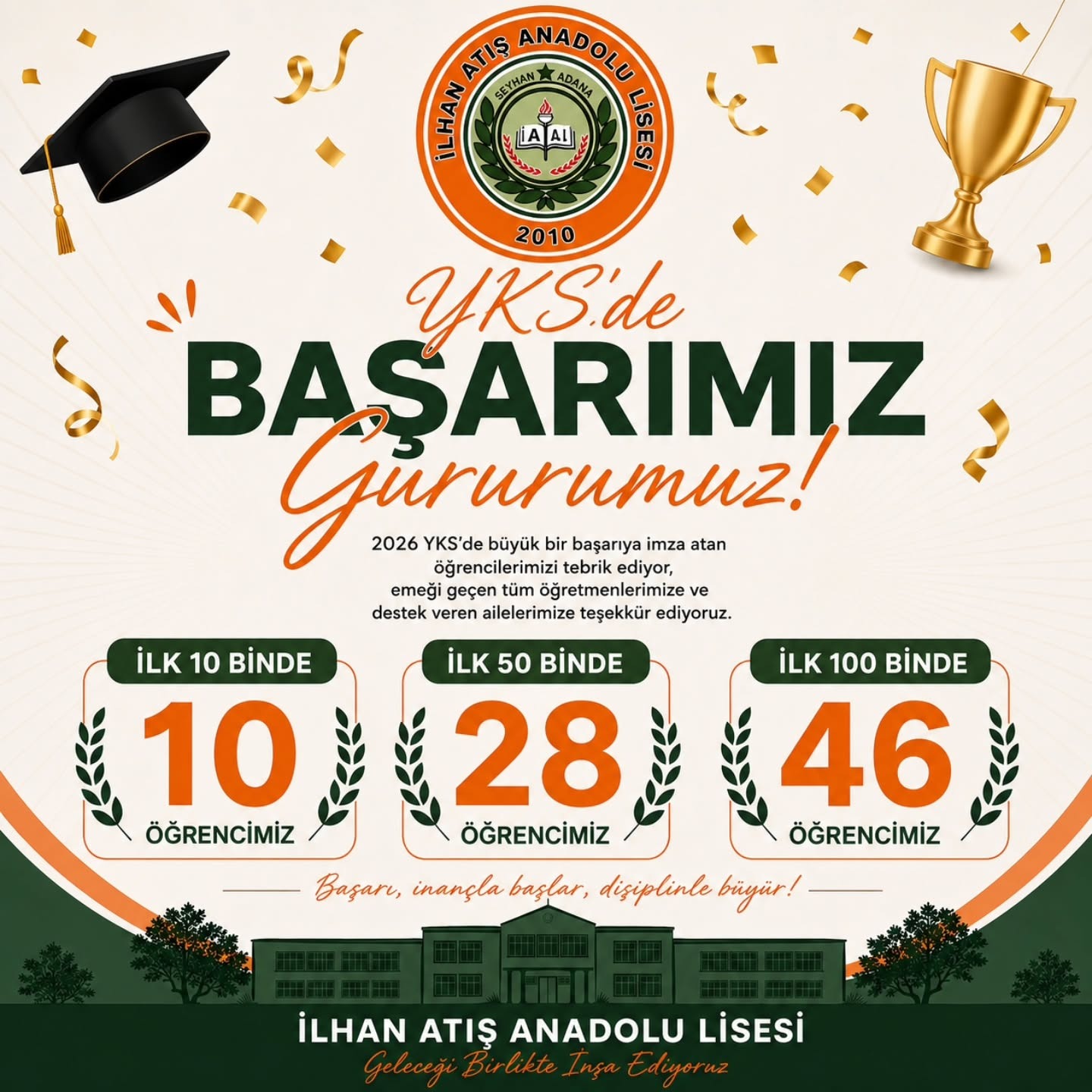 İlhan Atış Anadolu Lisesi
