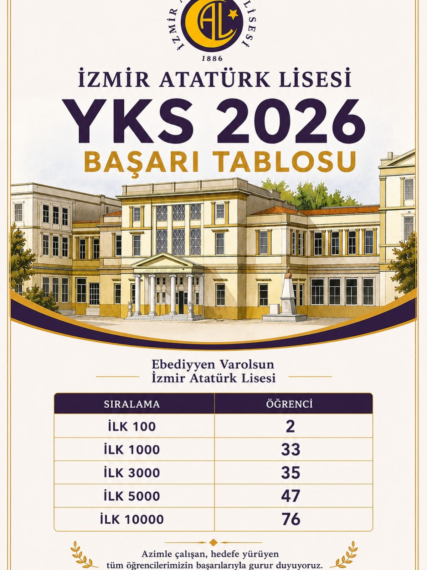 Atatürk Lisesi