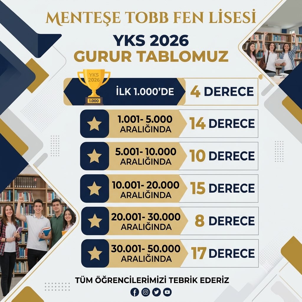 Menteşe Türkiye Odalar ve Borsalar Birliği Fen Lisesi
