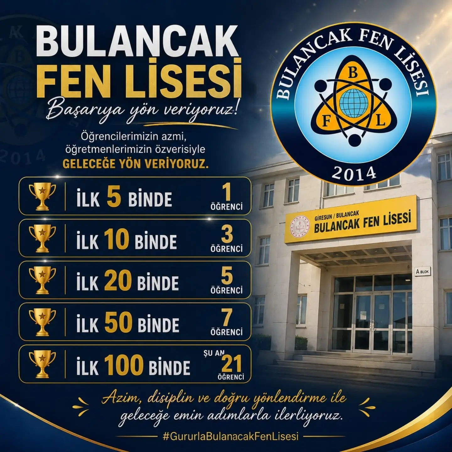 Bulancak Fen Lisesi