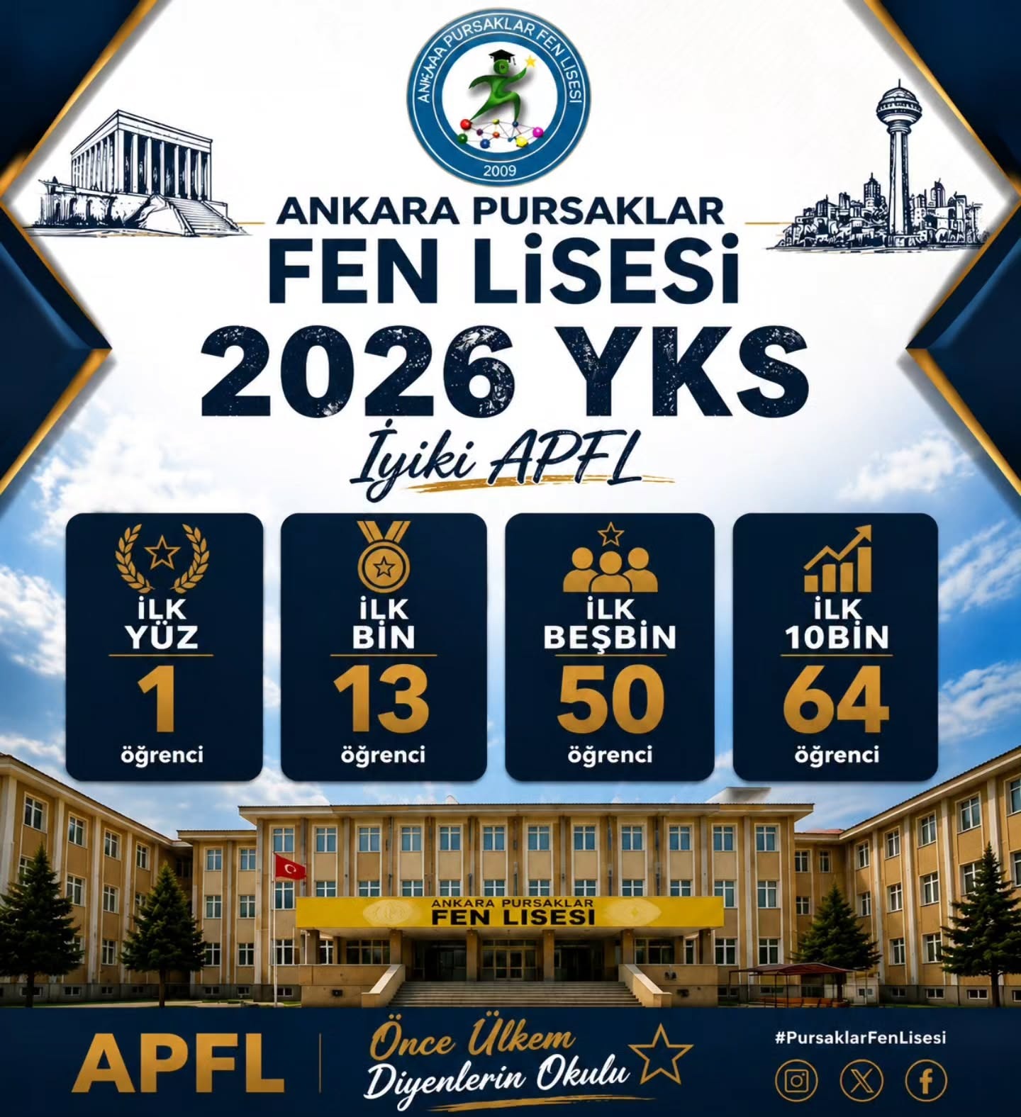 Ankara Pursaklar Fen Lisesi