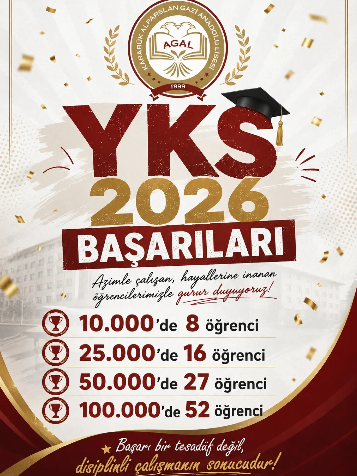 Alparslan Gazi Anadolu Lisesi