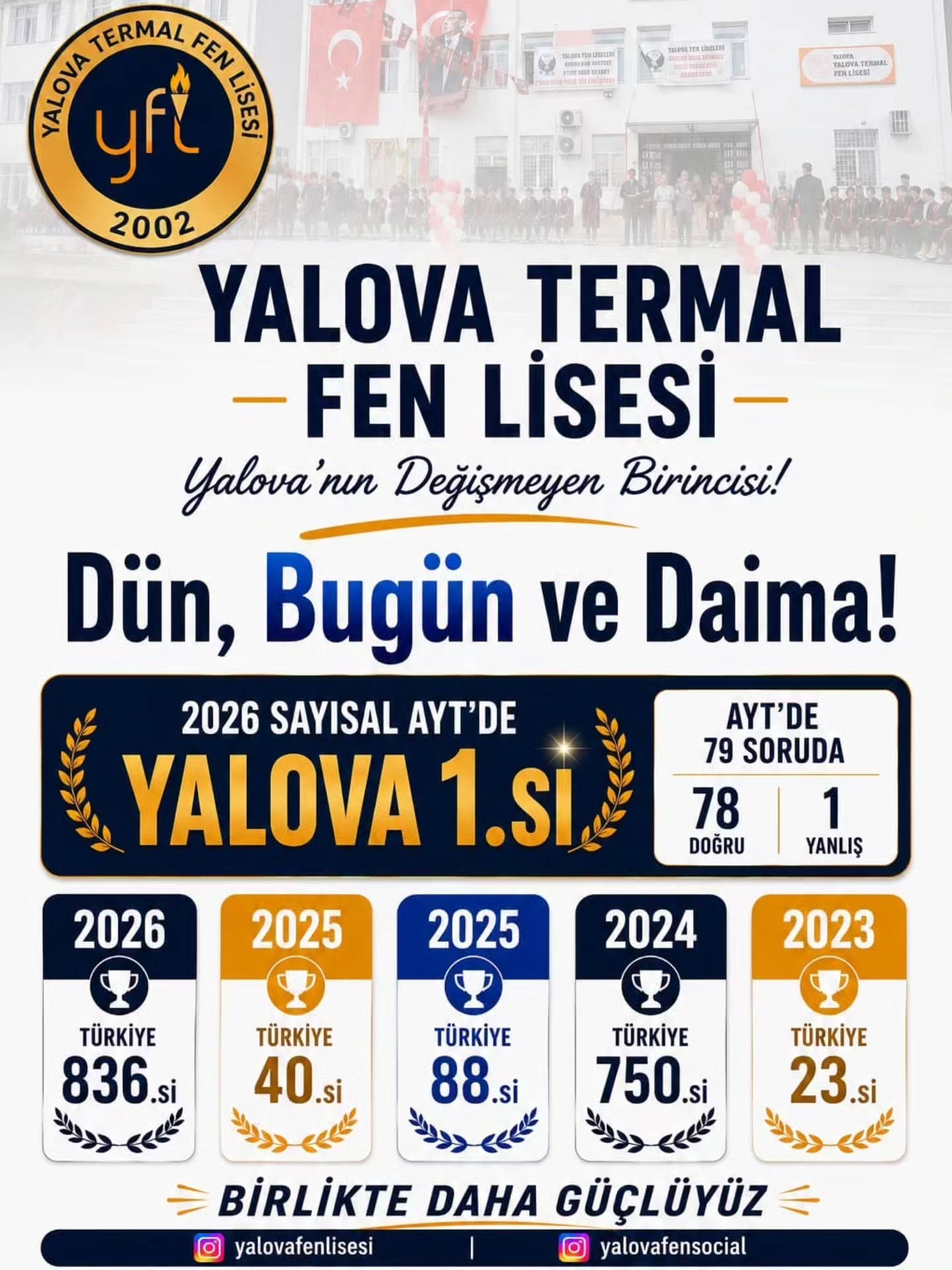 Yalova-Termal Fen Lisesi