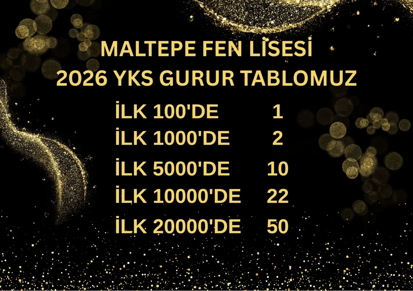 Maltepe Fen Lisesi