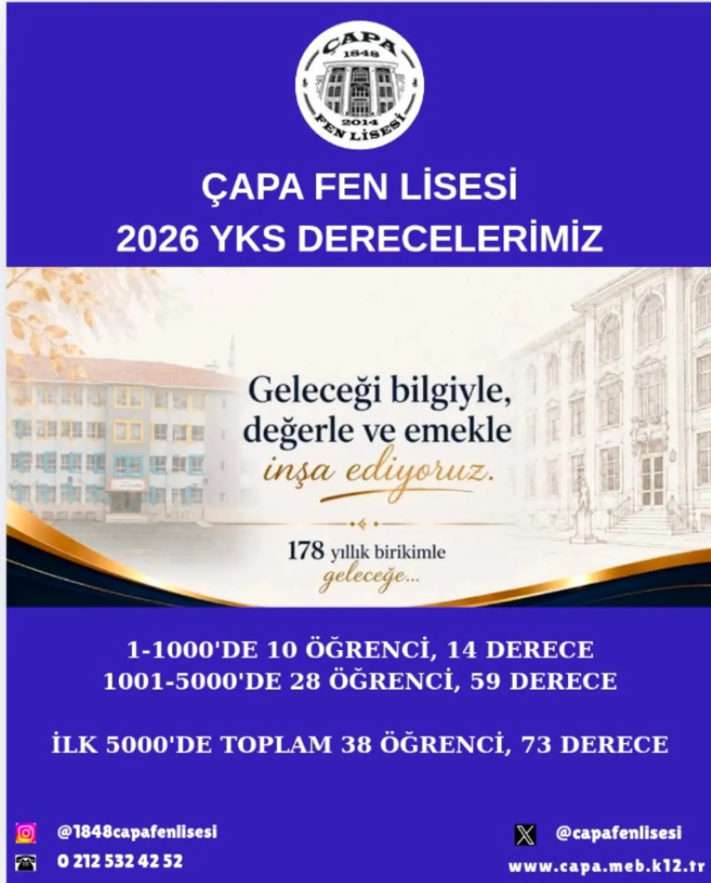 Çapa Fen Lisesi
