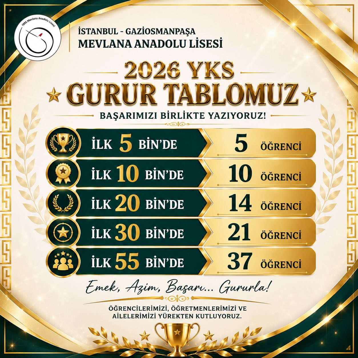 Mevlana Anadolu Lisesi