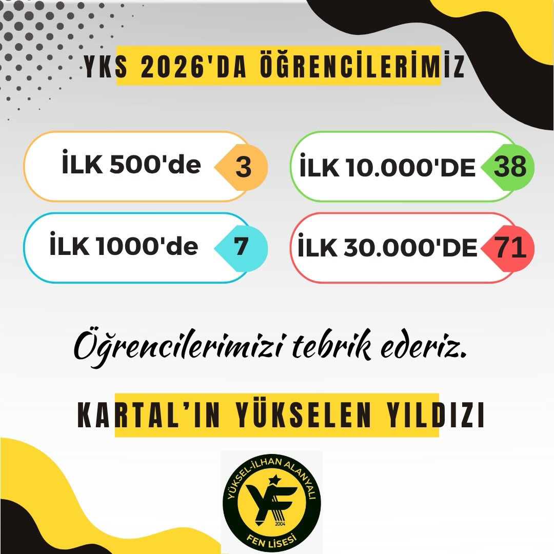 Yüksel-İlhan Alanyalı Fen Lisesi
