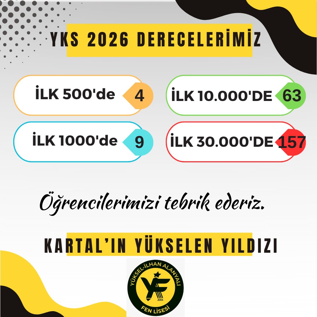 Yüksel-İlhan Alanyalı Fen Lisesi