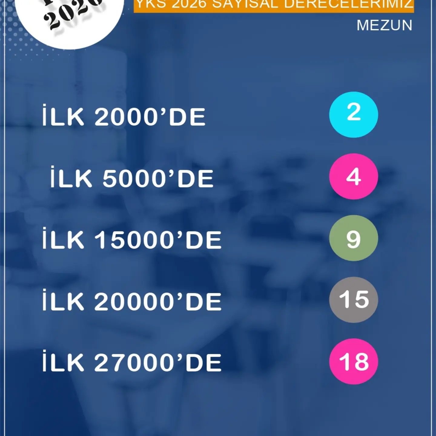 Haydar Aliyev Fen Lisesi