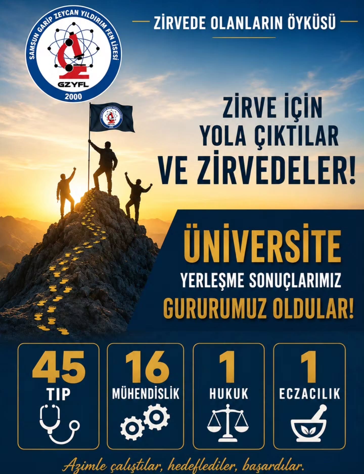 Samsun Garip Zeycan Yıldırım Fen Lisesi