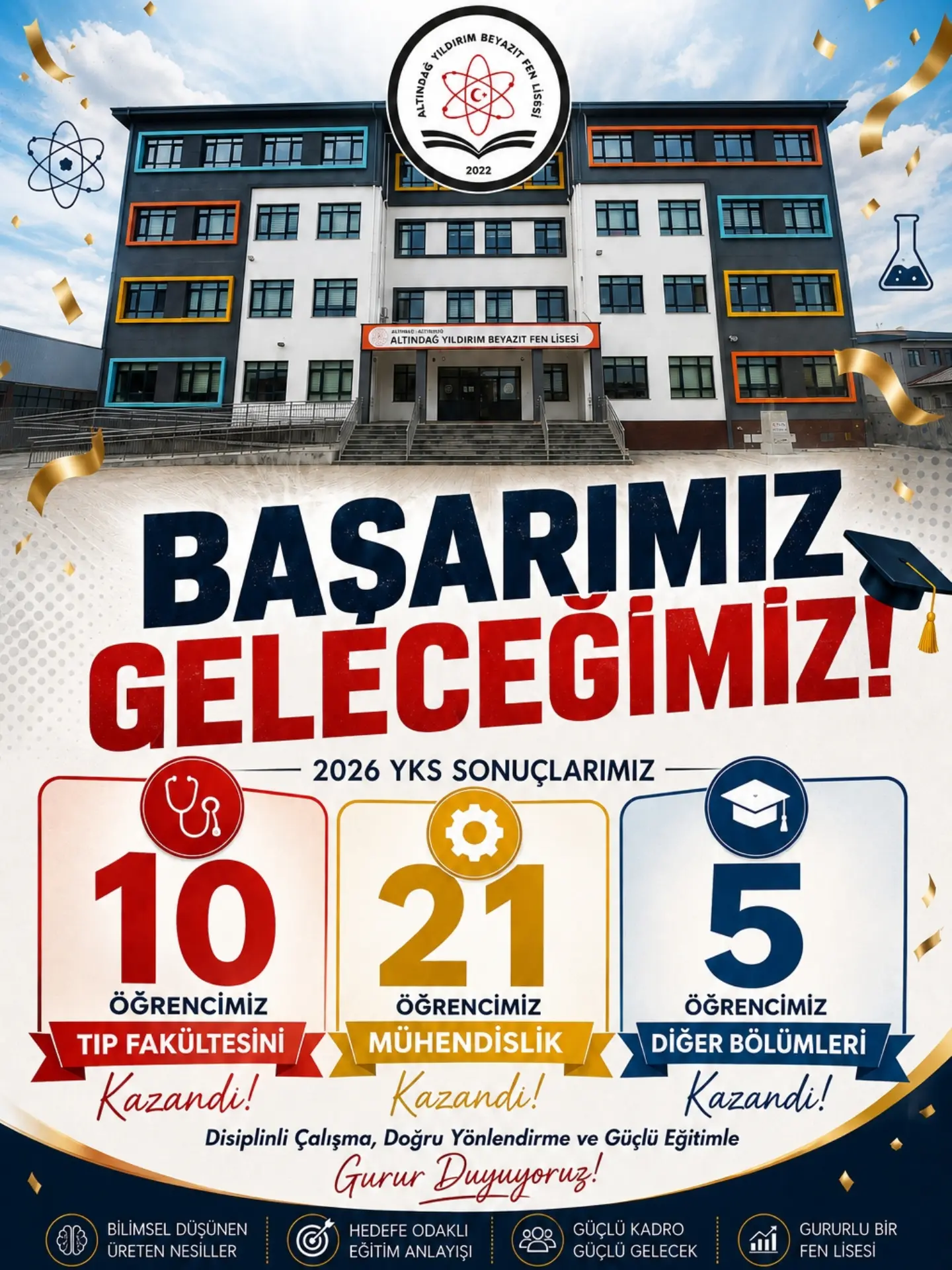 Altındağ Yıldırım Beyazıt Fen Lisesi