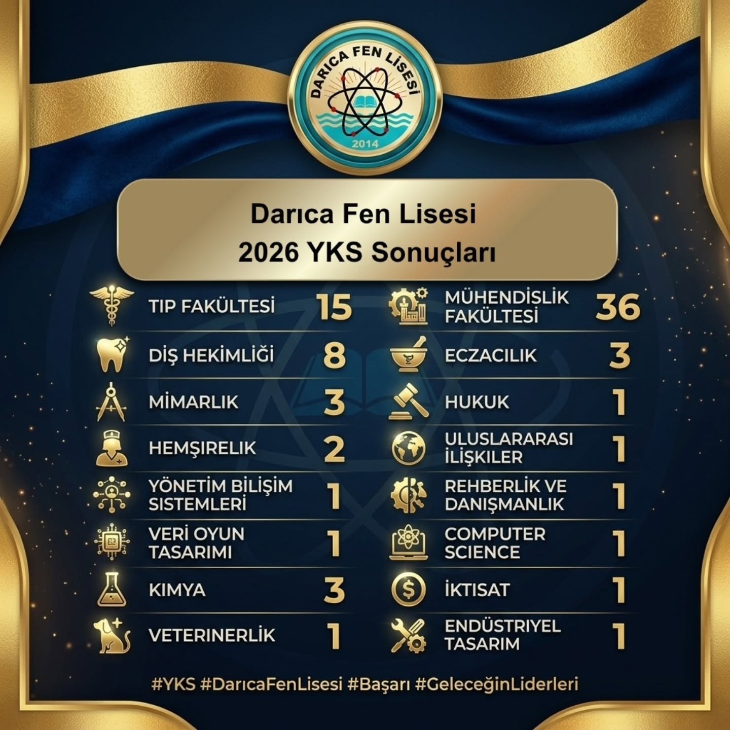 Darıca Fen Lisesi