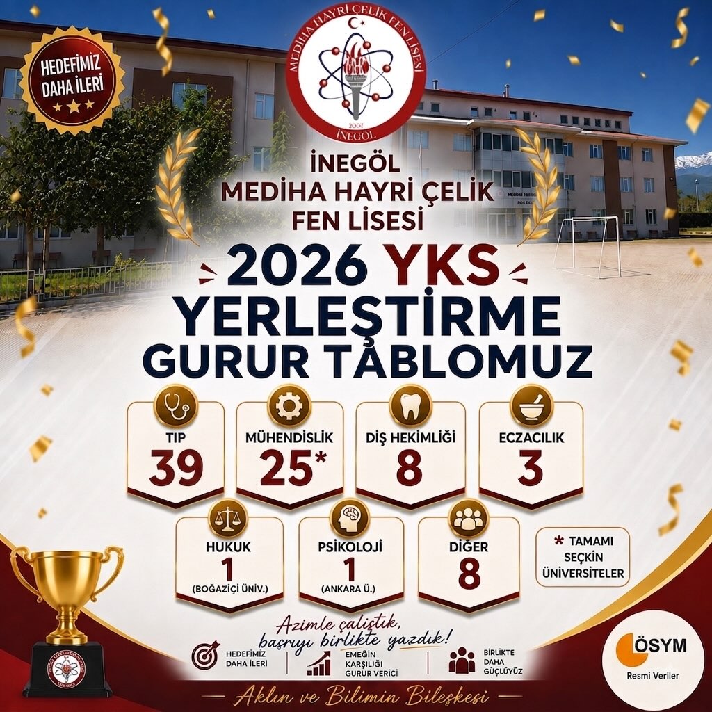 İnegöl Mediha-Hayri Çelik Fen Lisesi