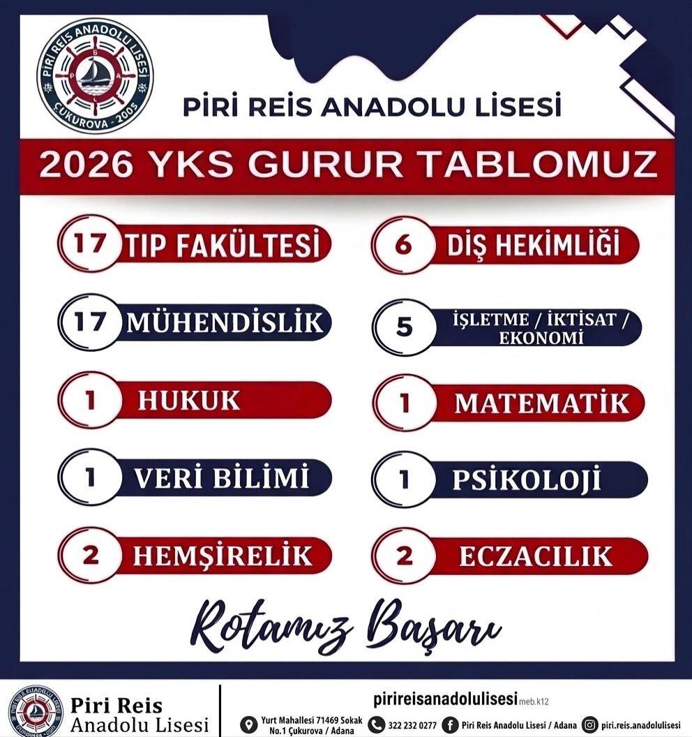 Piri Reis Anadolu Lisesi