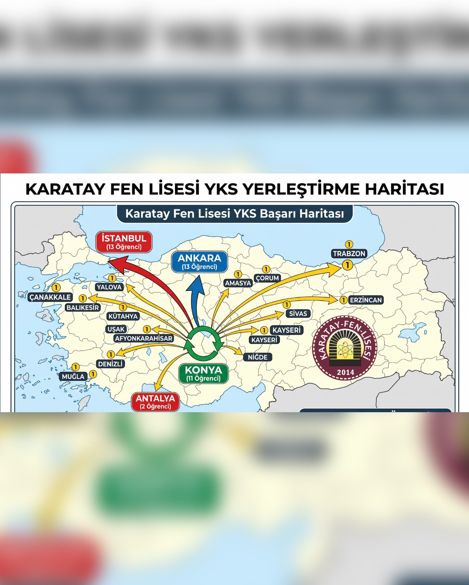 Karatay Fen Lisesi