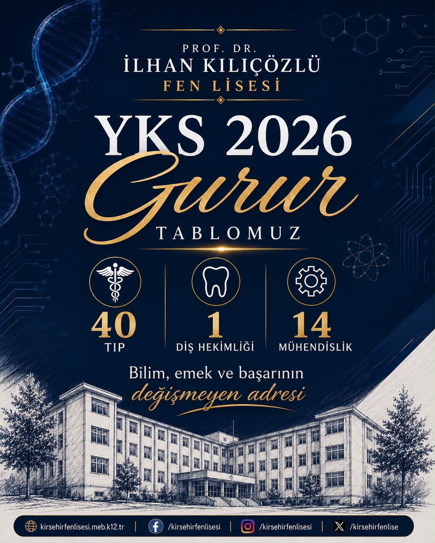 Prof. Dr. İlhan Kılıçözlü Fen Lisesi