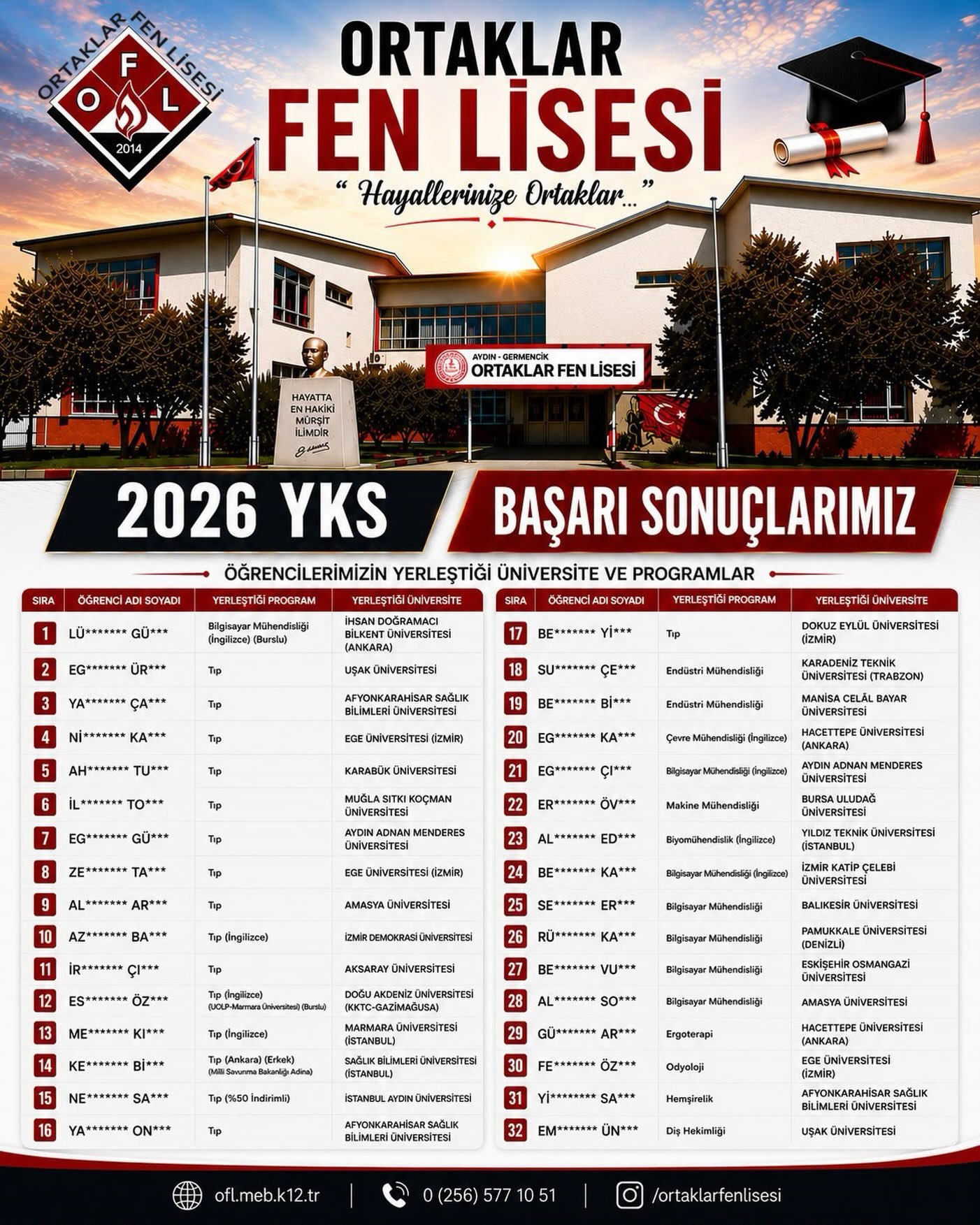 Ortaklar Fen Lisesi