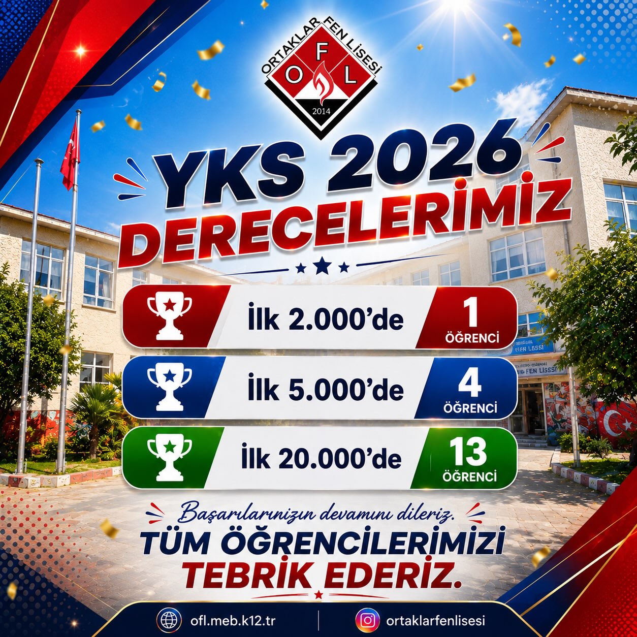 Ortaklar Fen Lisesi