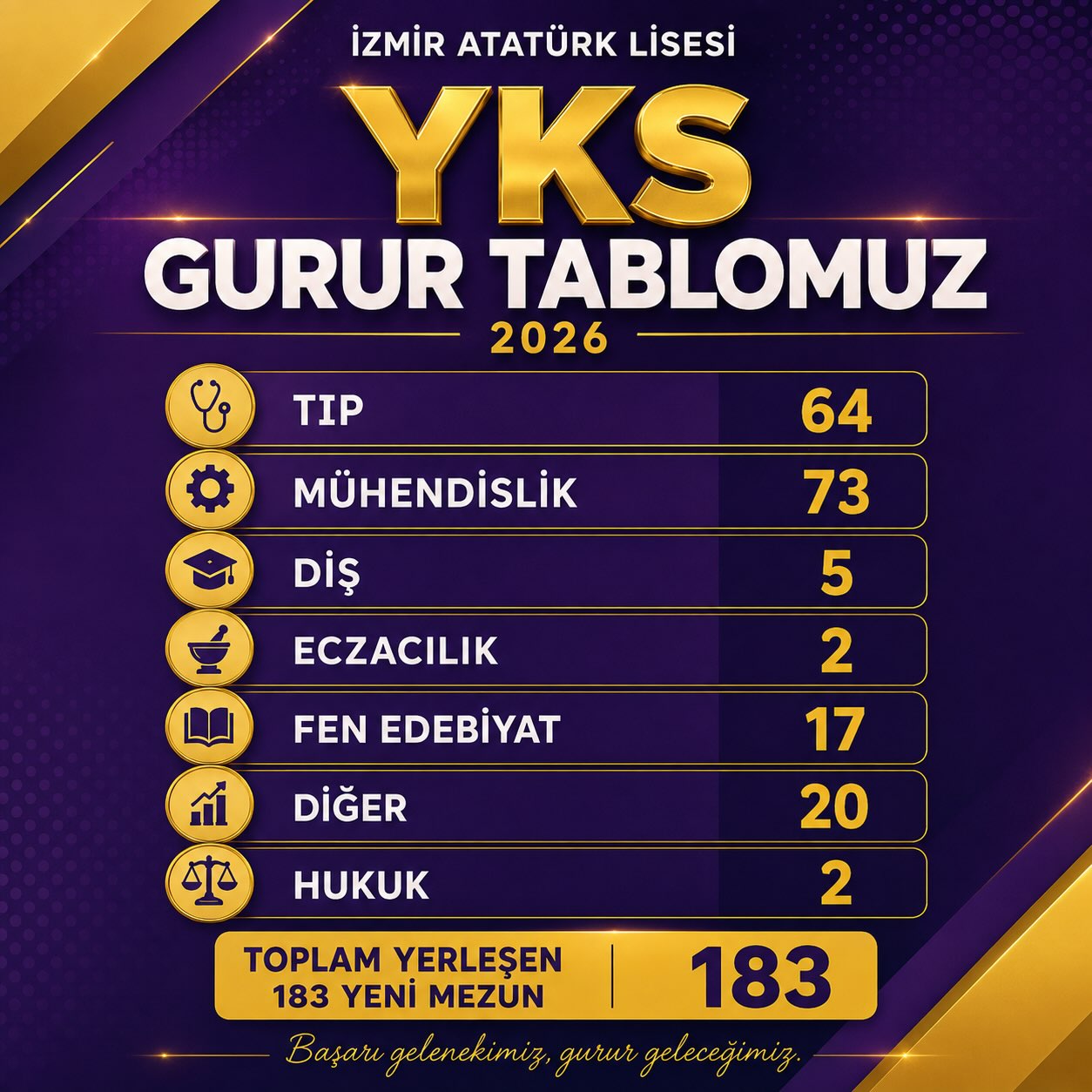 Atatürk Lisesi