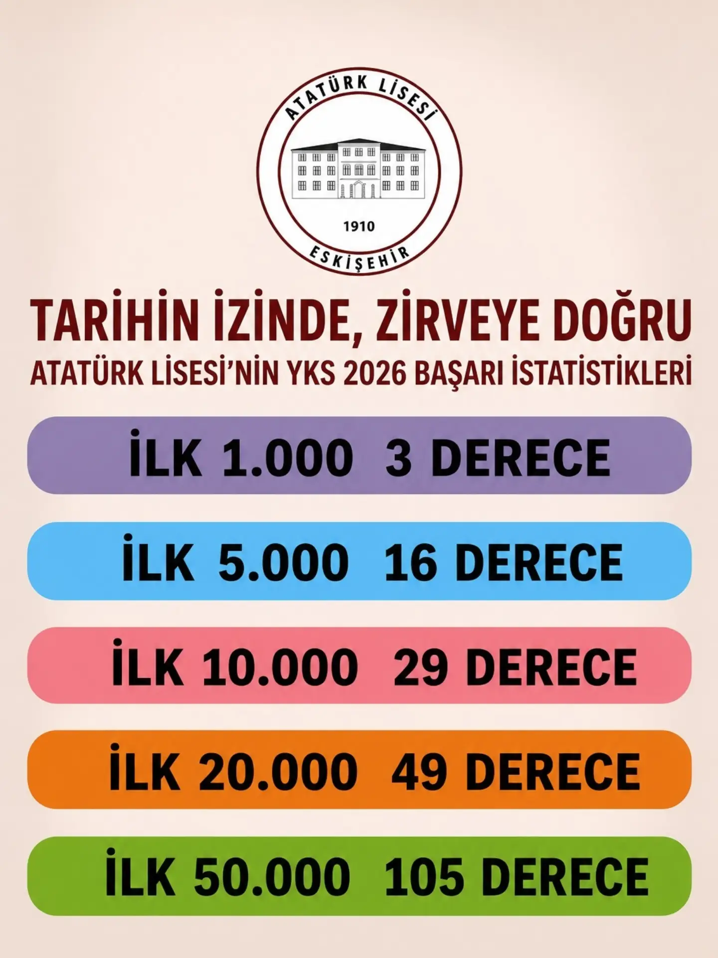 Atatürk Lisesi