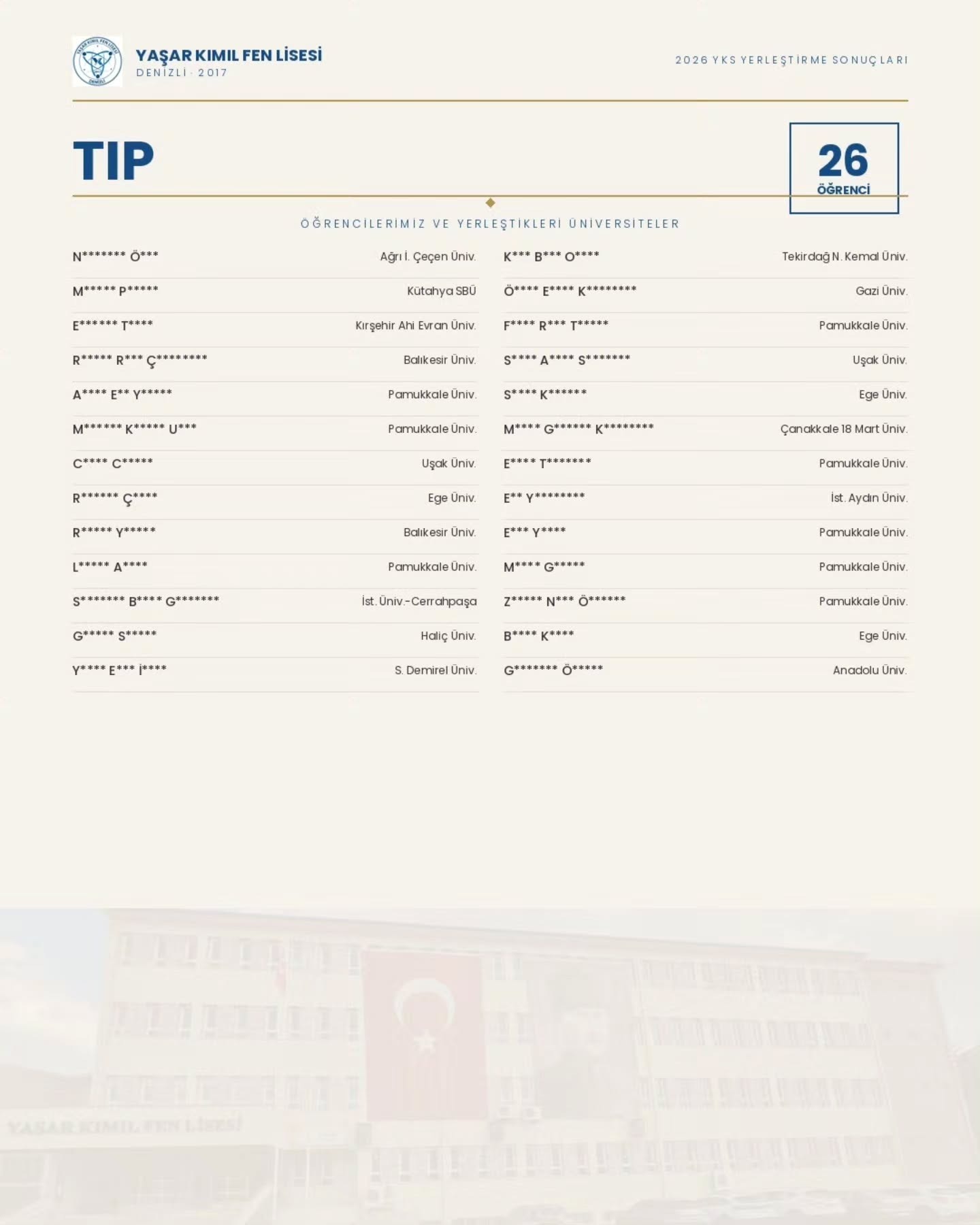 Yaşar Kımıl Fen Lisesi