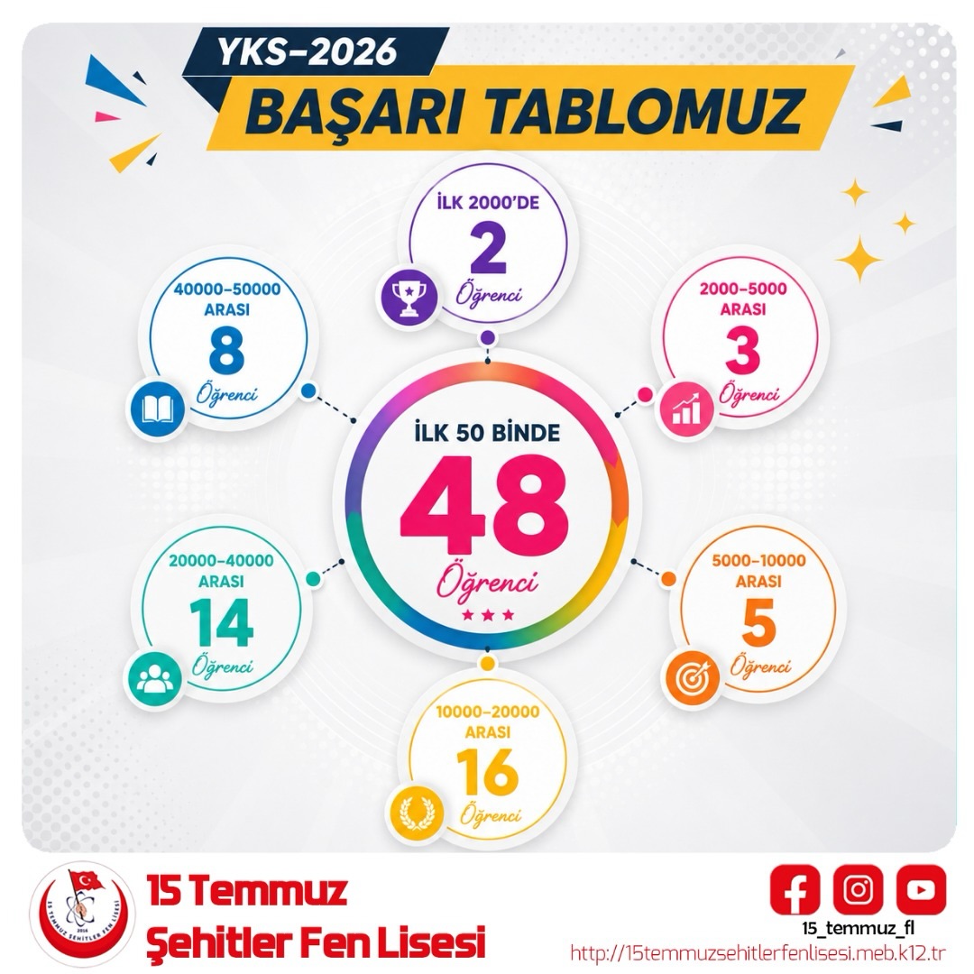 15 Temmuz Şehitler Fen Lisesi