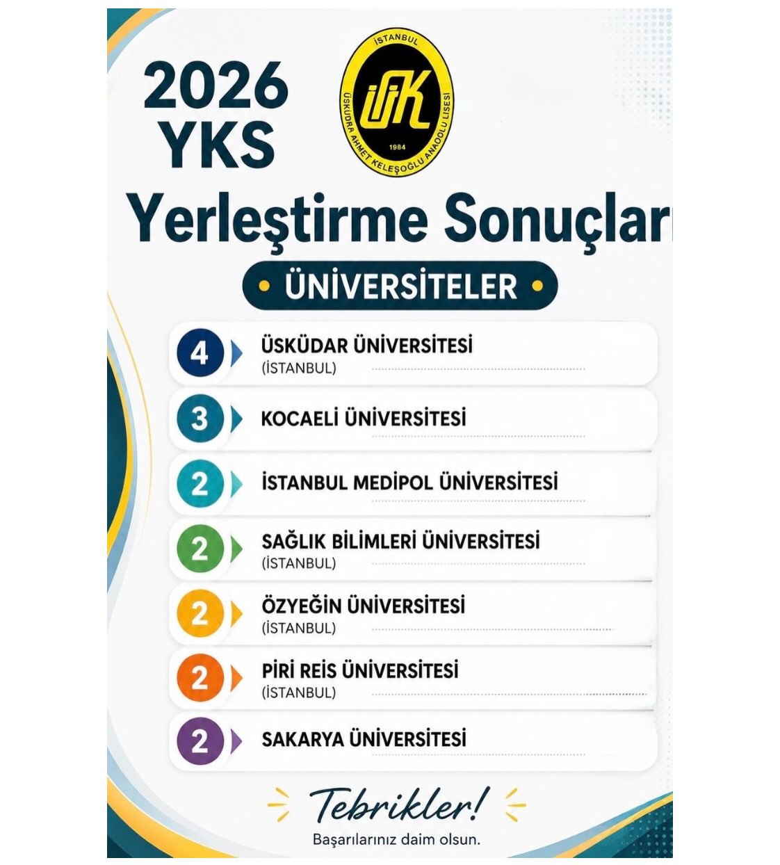 Üsküdar Ahmet Keleşoğlu Anadolu Lisesi