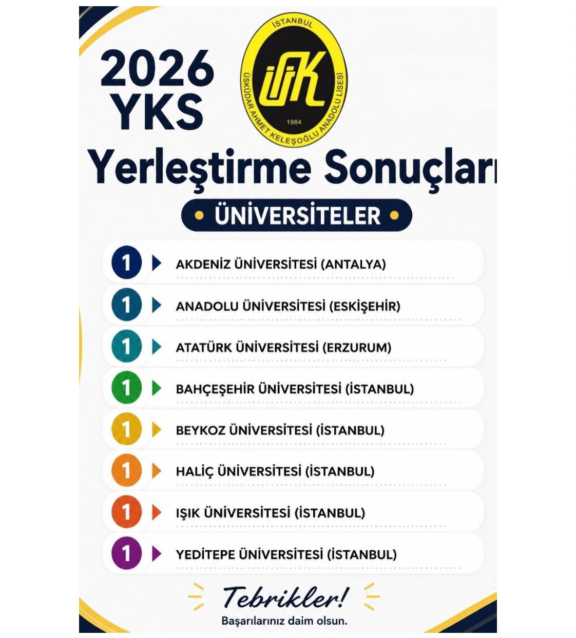 Üsküdar Ahmet Keleşoğlu Anadolu Lisesi