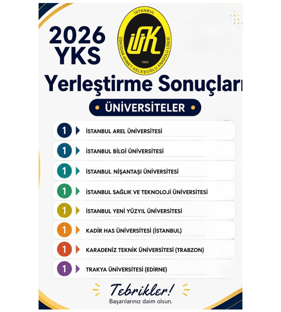 Üsküdar Ahmet Keleşoğlu Anadolu Lisesi