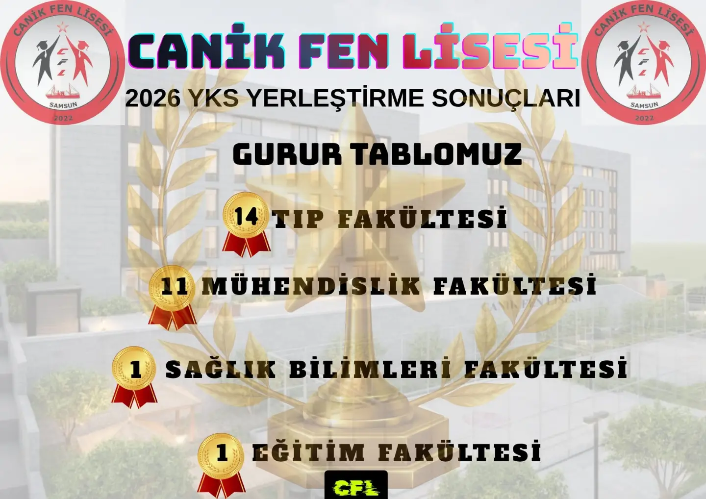 Canik Fen Lisesi