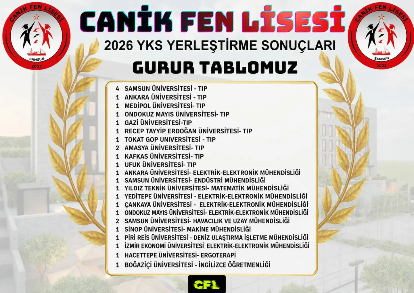 Canik Fen Lisesi