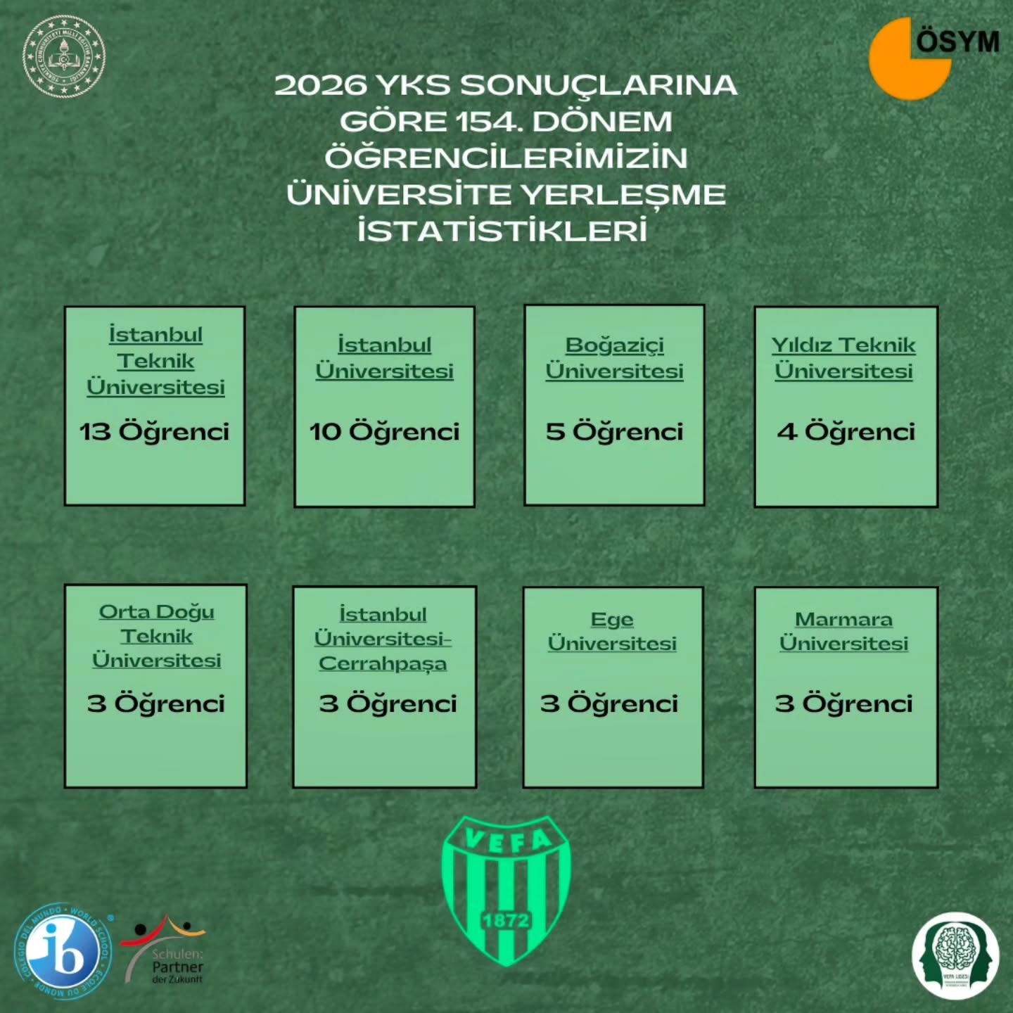 Vefa Lisesi