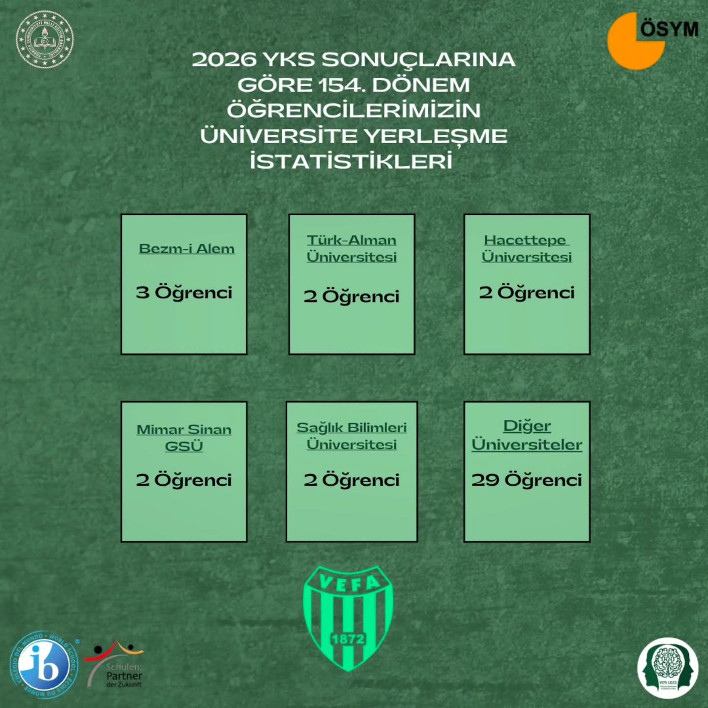 Vefa Lisesi