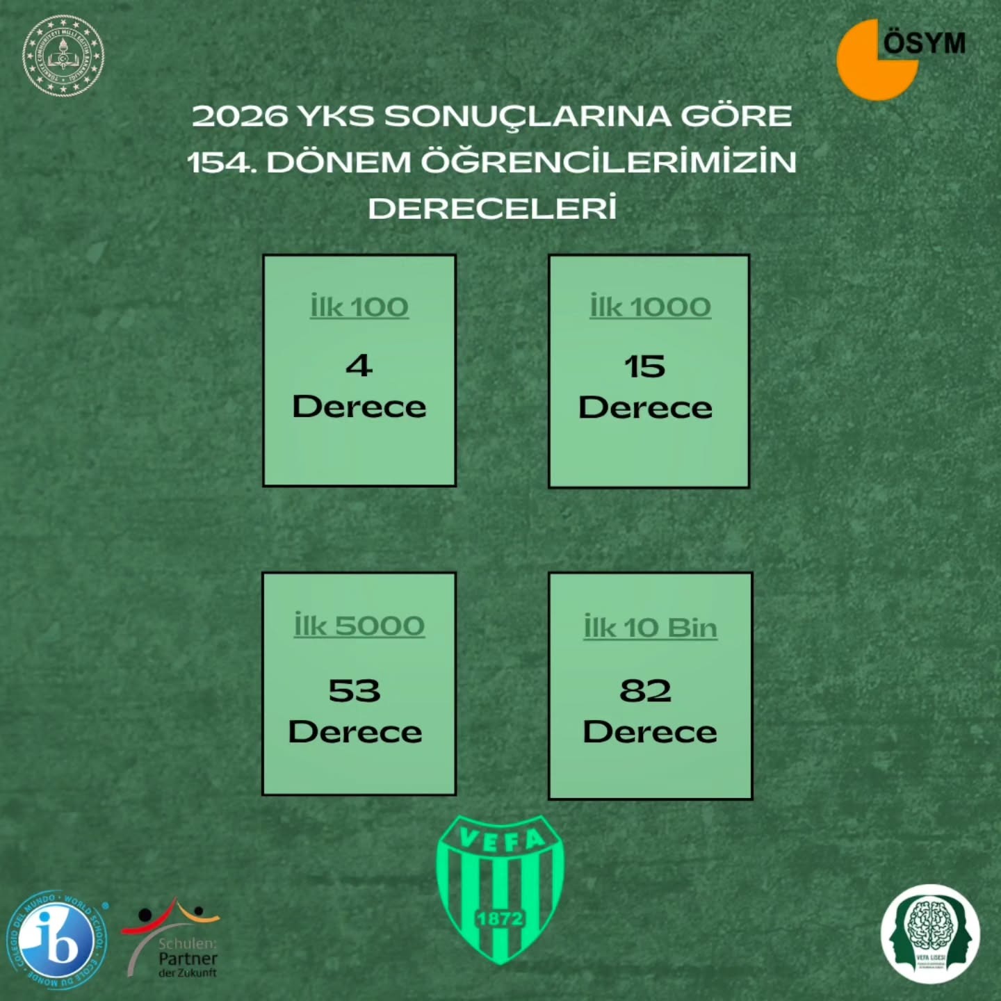 Vefa Lisesi