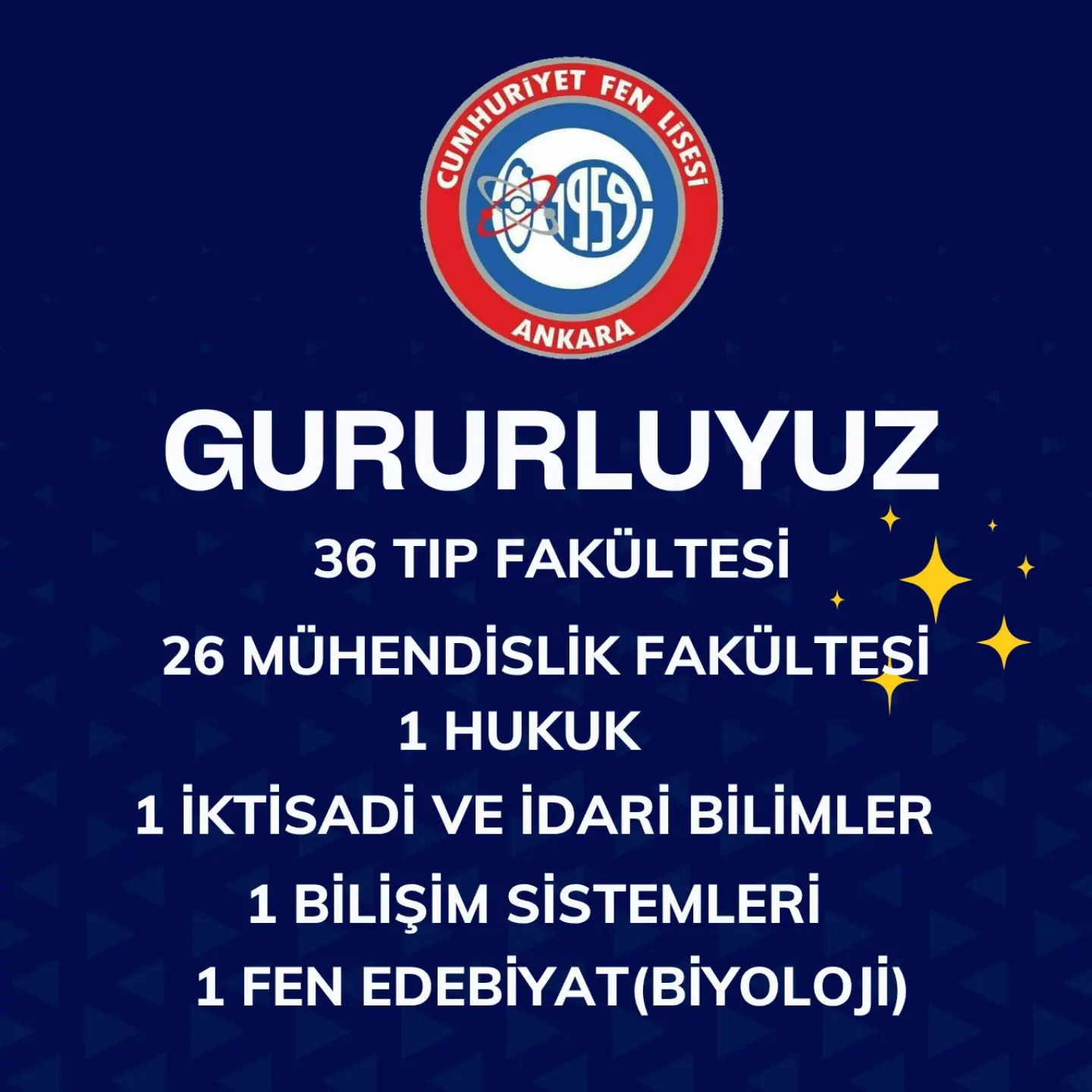 Cumhuriyet Fen Lisesi