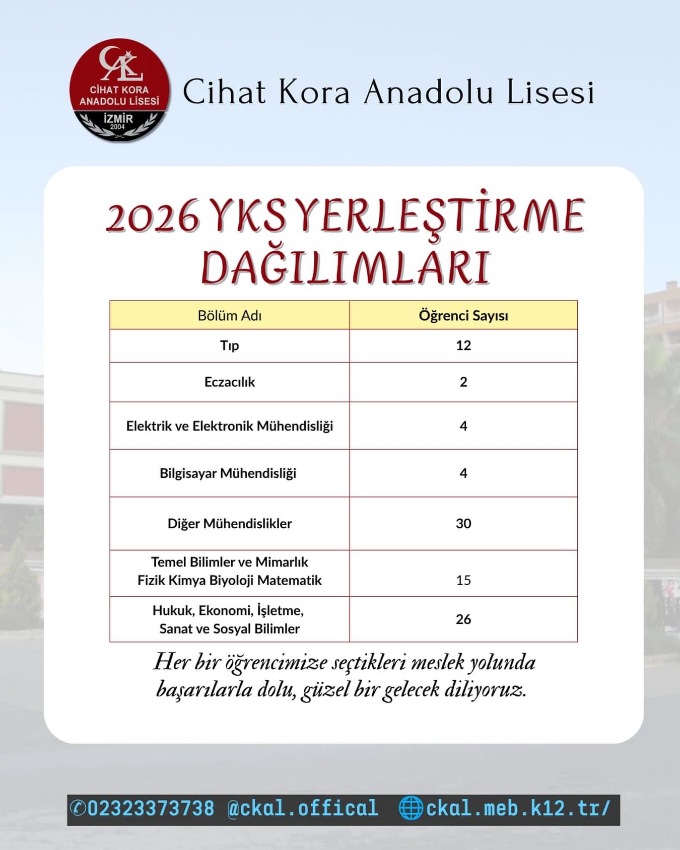 Karşıyaka Cihat Kora Anadolu Lisesi